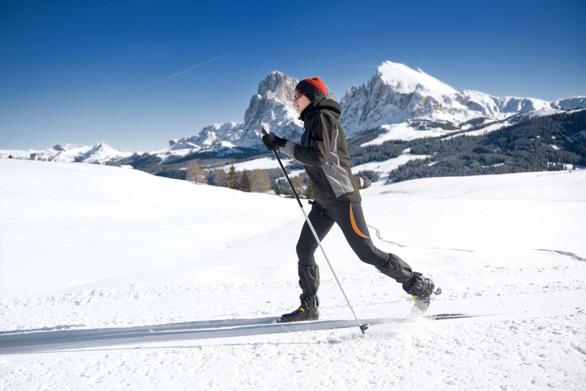 What To Wear Cross Country Skiing