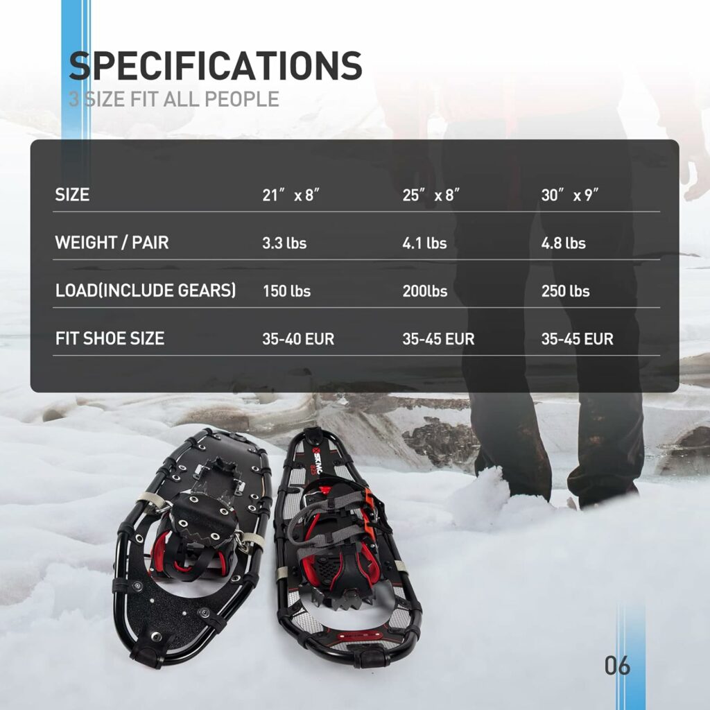 G2 21/25/30 Inches Light Weight Snowshoes for Women Men Youth, Set with Trekking Poles, Carrying Bag, Snow Baskets, Special EVA Padded One-Pull Binding, Heel Lift, Toe Box, Orange/Blue/Red Available