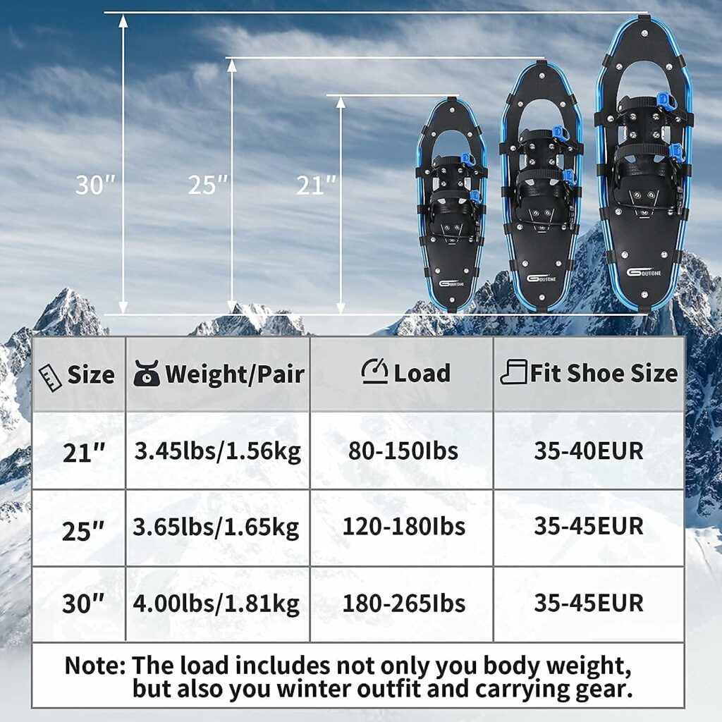 Goutone 14/21/25/30 Inches Light Weight Snowshoes with Poles for Women Men Youth Kids, Aluminum Terrain Snow Shoes with Adjustable Trekking Poles and Carrying Tote Bag.