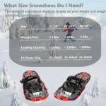 25-inch-lightweight-snowshoes-review