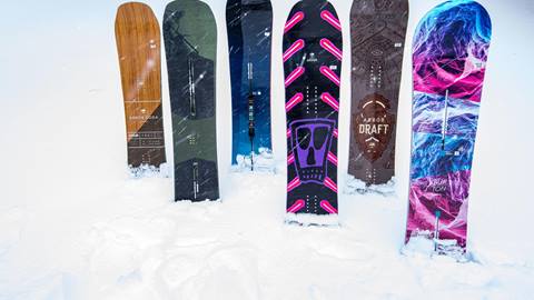How Much Is A Snowboard Rental?