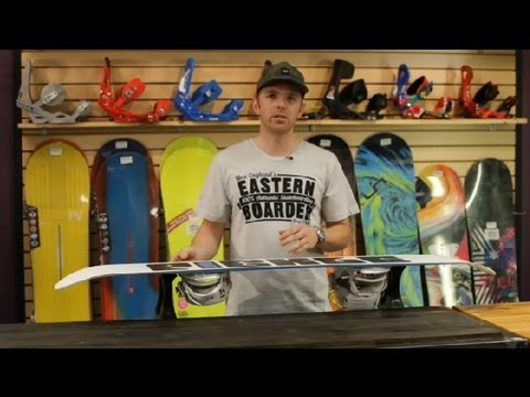How To Tell If Snowboard Needs Wax?