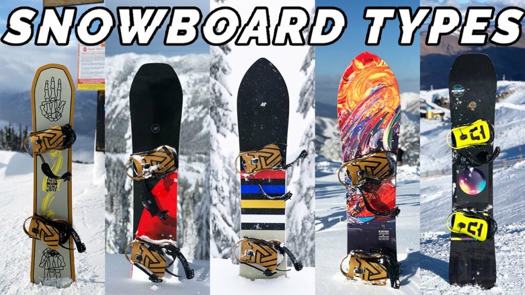 Should I Buy A Snowboard?